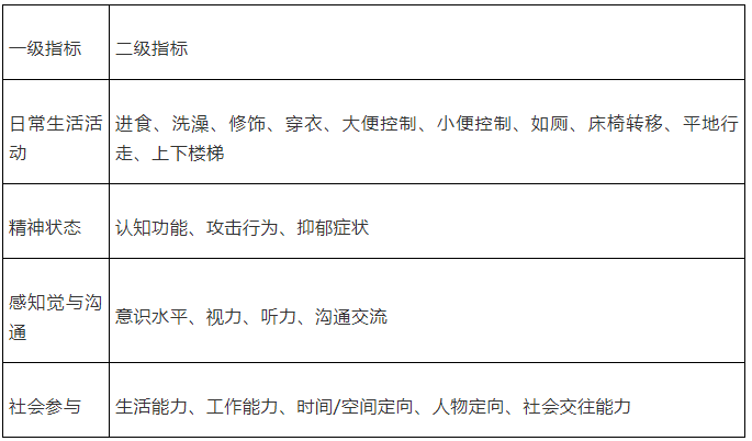 QQ截图20190416125709.png